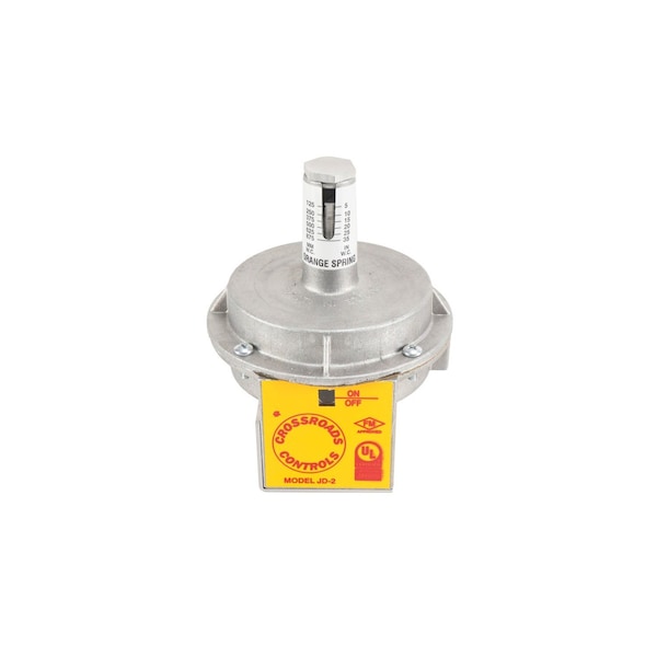 Pressure Control, 5-35"