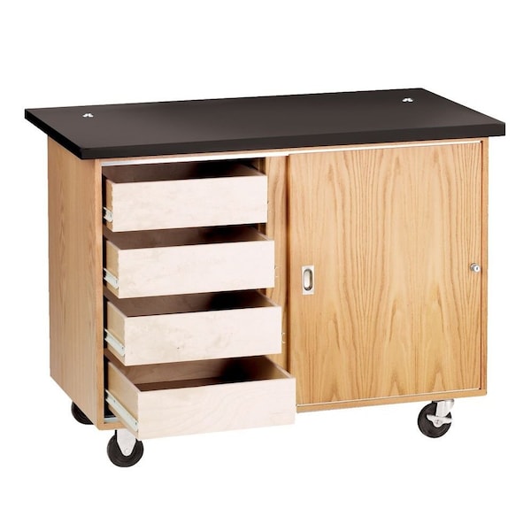 Demo Lab, Mobile, 48"x24"x36", 2 Rod Sckts