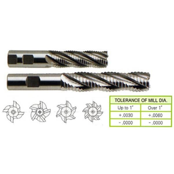End Mill, Helix TiCN Sq, 5/8x2 1/2x4 5/8