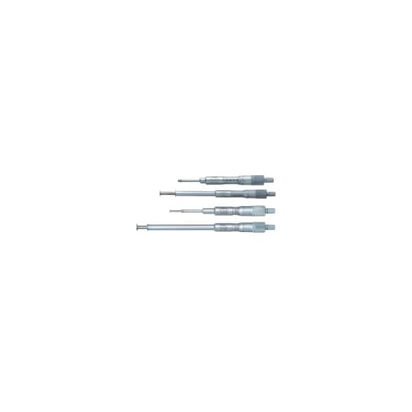 Micrometer, Groove