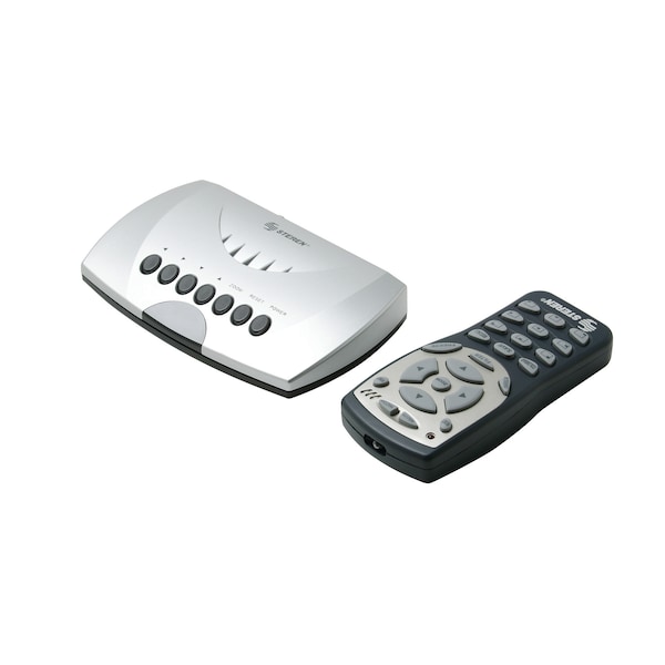 PC to TV NTSC Converter Box