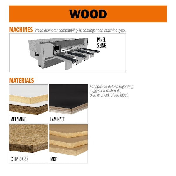 Chipboard, Laminate, 500mm dia
