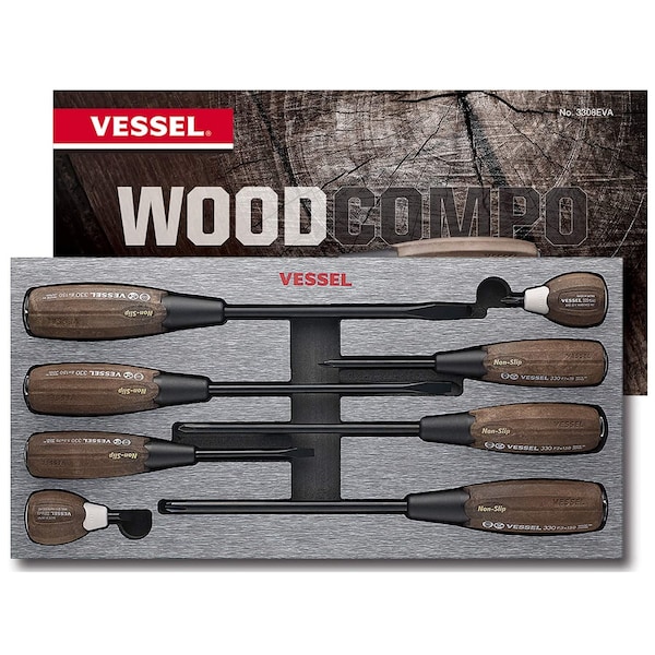 WOOD-COMPO Non-Slip Tang-Thru Screwdrive