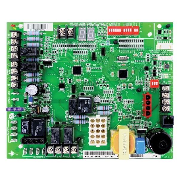 Integrated Furnace Control