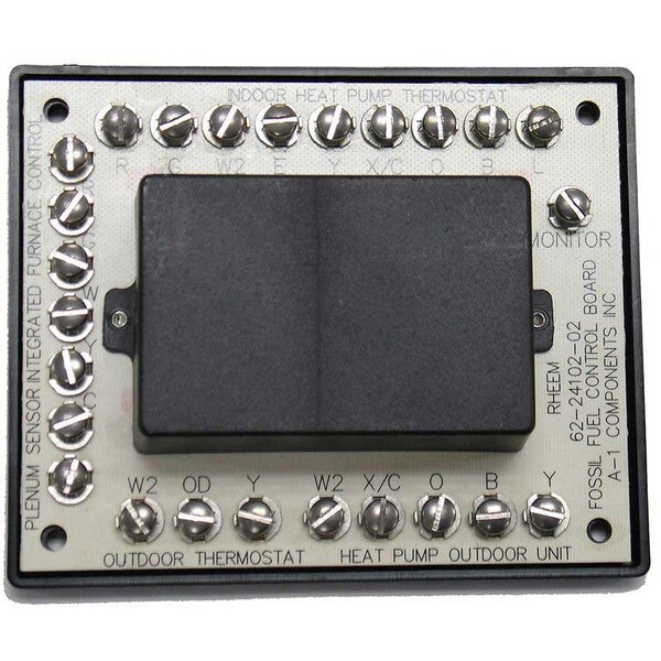 Control Interface Module