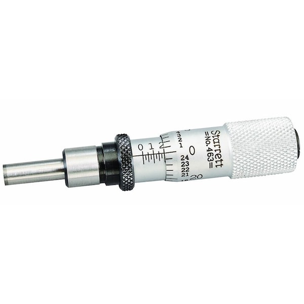 Micrometer Head