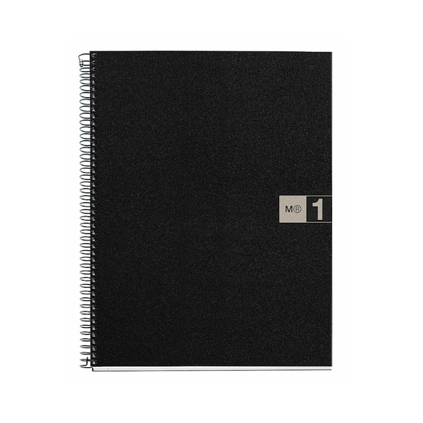 Miquel Rius 1-Subject Graph, PK10