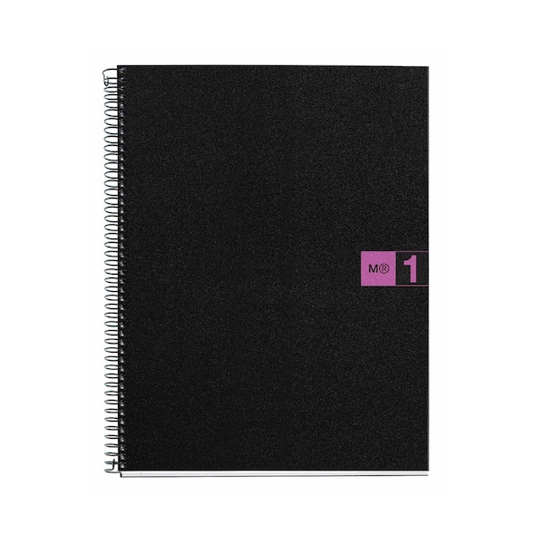 Miquel Rius 1-Subject Graph, PK10