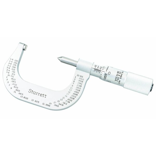 Outside Micrometer Case, 2"