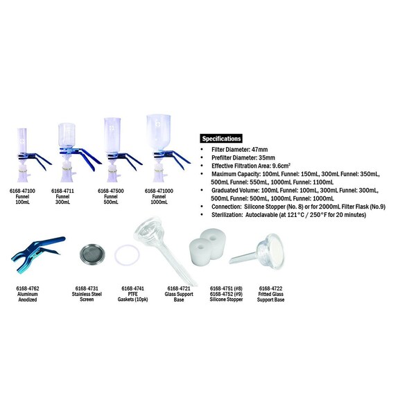 Funnel, 300mL