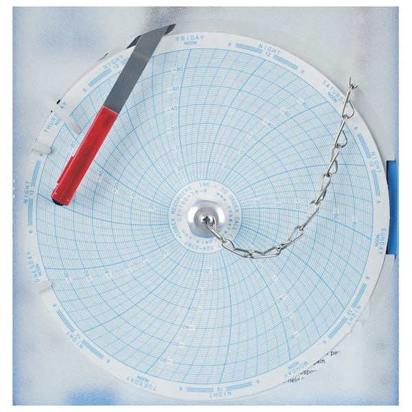 Field Installed Inkless Chart Recorder F