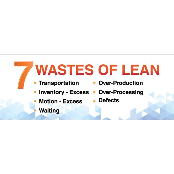 Lean Banner, 13 oz., 3 ft.x8 ft., 7 Wastes
