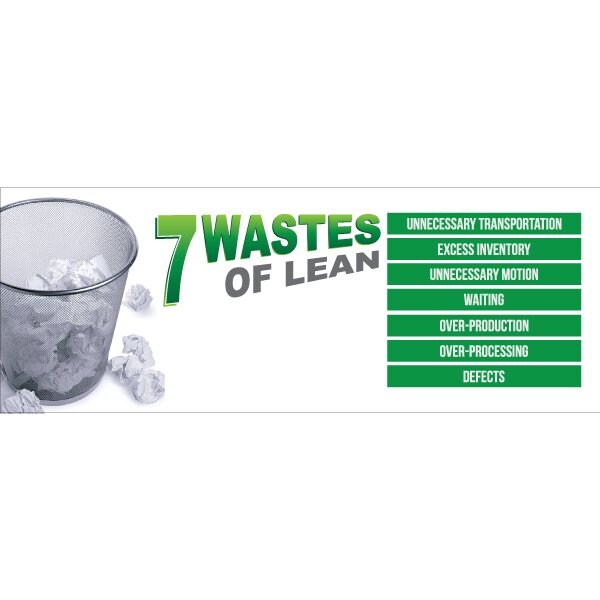 Lean Banner, 13 oz., 3 ft.x8 ft., 7 Wastes