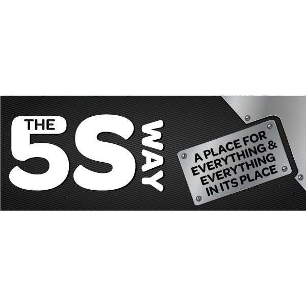 Lean Banner, 13 oz., 3 ft.x8 ft., 5S-Way