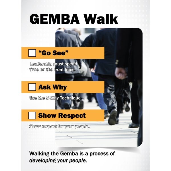 Lean Sign, PVC 18"x24", Gemba Walk, 60-1900-2418-L757