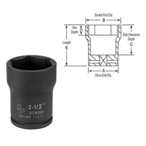 3/4" Drive, 2-5/8 Size, SAE Socket, 6 Points