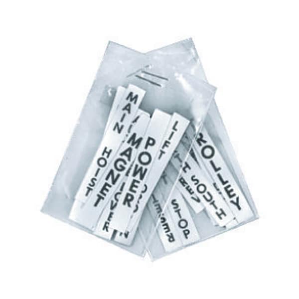 Indicator Labels