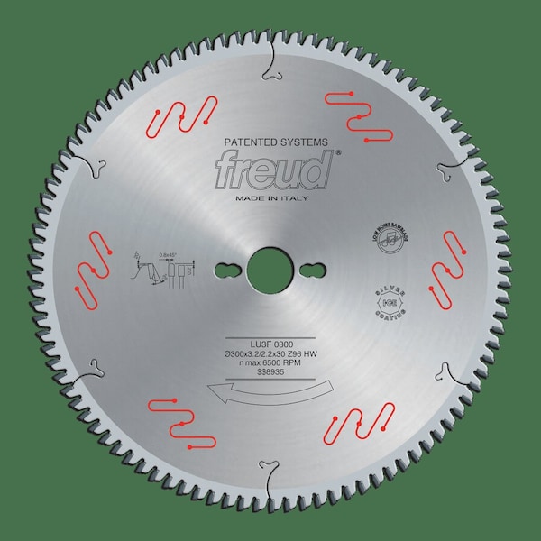 Panel Sizing for Sliding Table Saws, 300