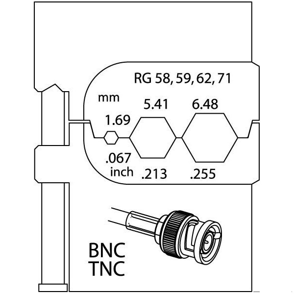 Module Insert For Coax Cables