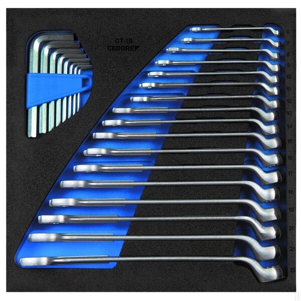 Combination Wrench Set
