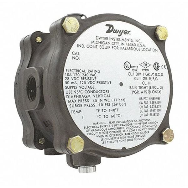Explosion-Proof Pressure Switch