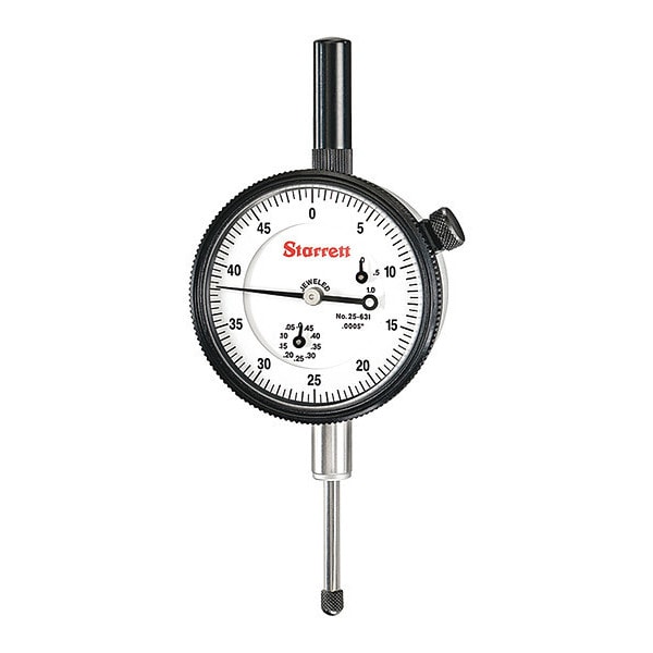 Indicator Dial