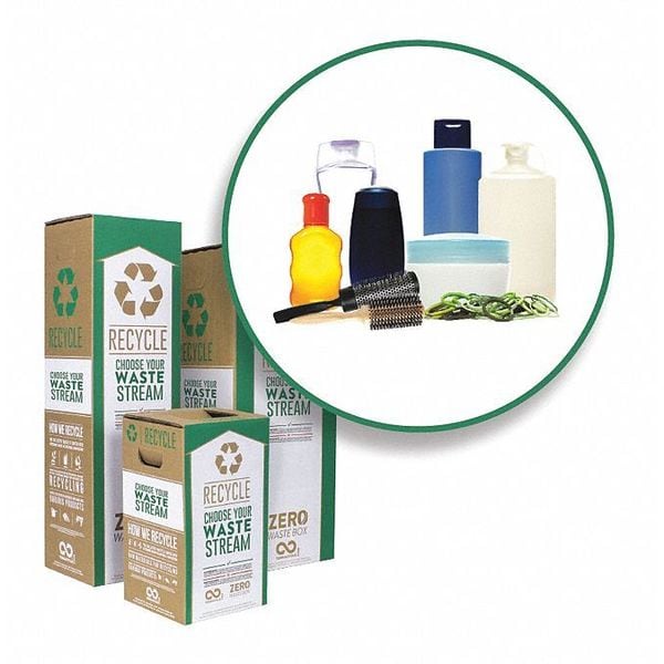 Personal Care and Beauty Waste, L