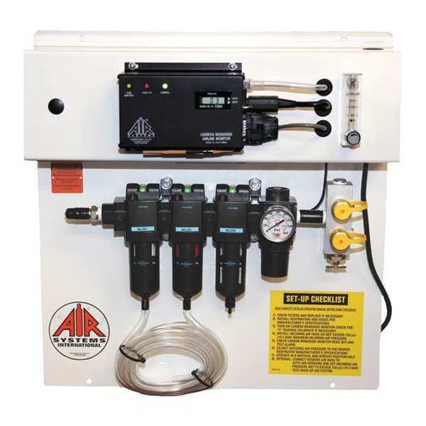 Breathing Air Filtration Panel