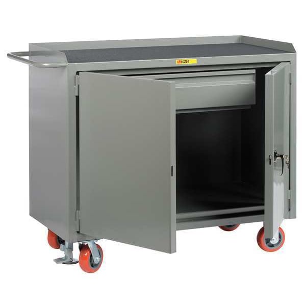 Mobile Workbench Cabinet, 3600 lb., 53" L, Drawer Depth: 20"