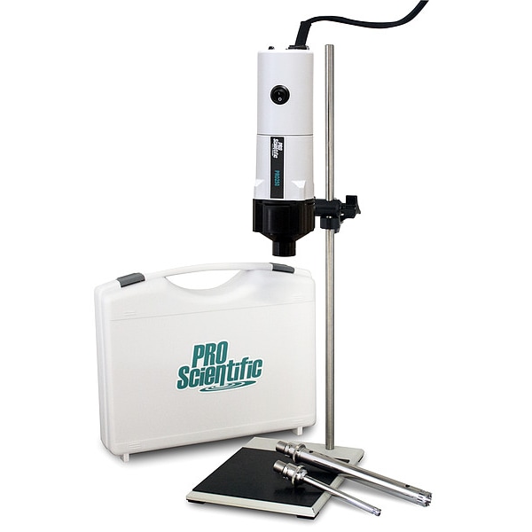 MaX-Homogenizing Package, Premium