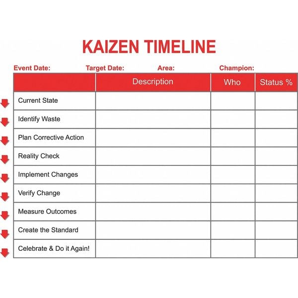 Kaizen Board, Plastic, 36 in, 48 in, No Frame Frame, White, Gloss