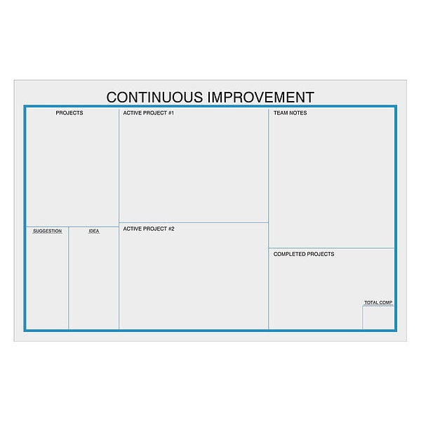 Lean Tracking Board, Plastic, 48 in, 72 in, No Frame Frame, White, Gloss