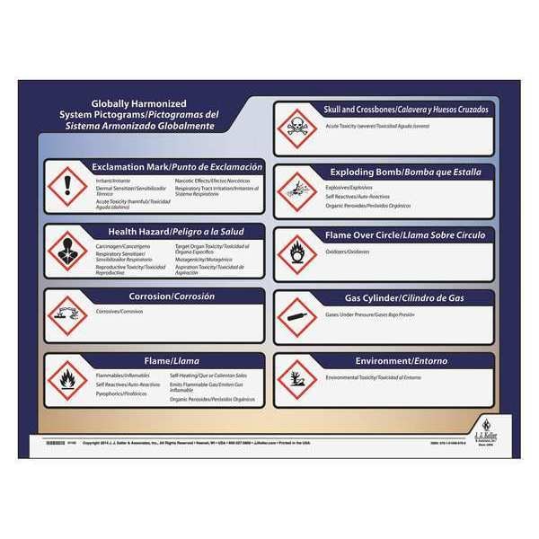 GHS Poster, GHS Picto, Laminated Paper, 24 in W, 20 in H