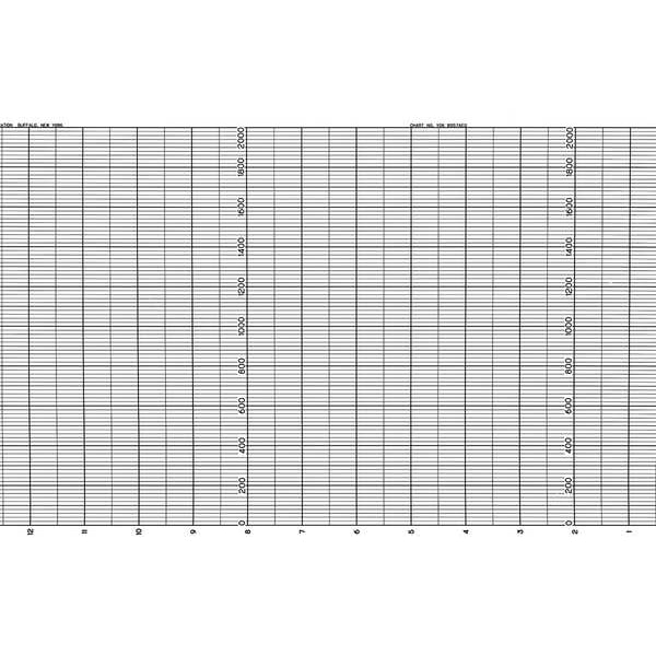 Chart, Fanfold, Range 0 to 2000, 66 Ft, Pk2