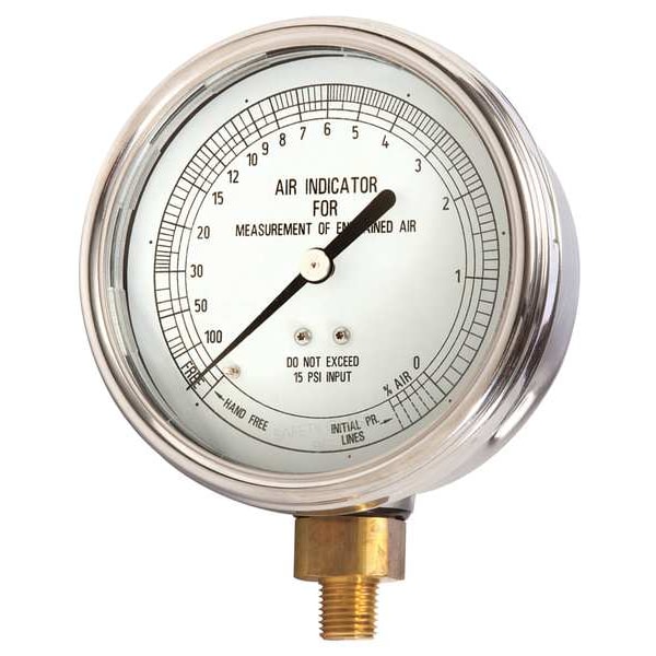 Air Meter Gauge