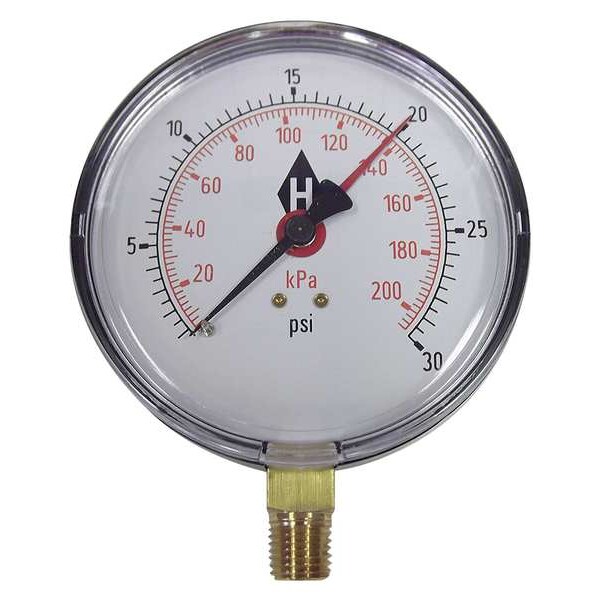 Gauge
