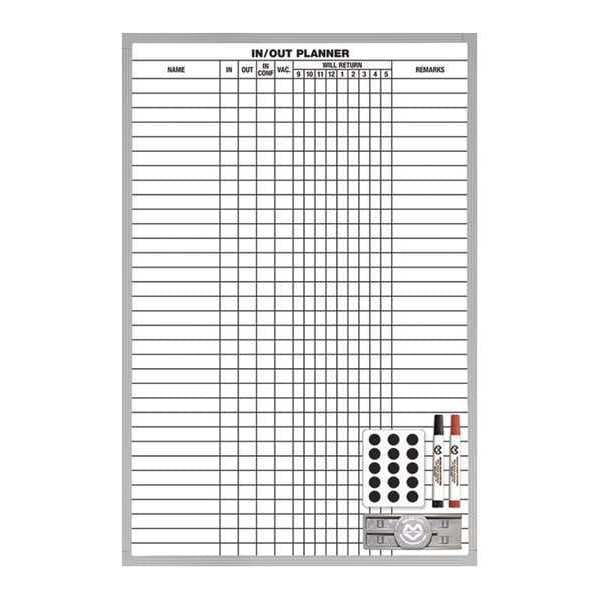 36" x 24" In/Out Board Kit