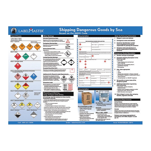 Shipping Dangerous Goods By Sea Poster