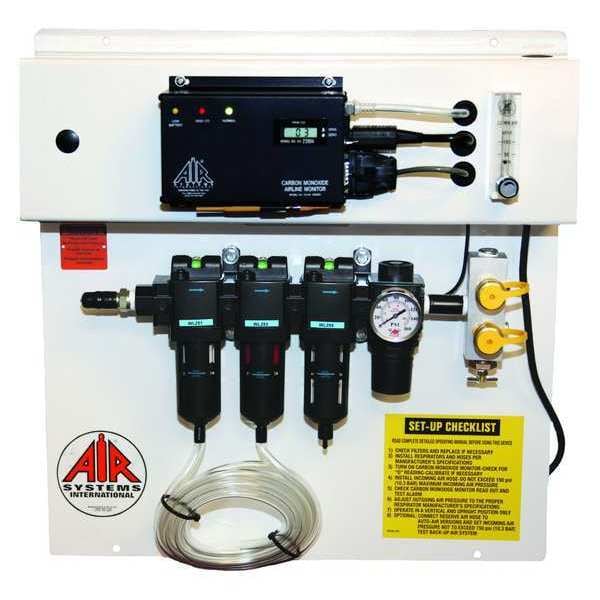 Air Filtration, Panel Mounted, Grade-D