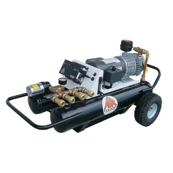 Compressor, Air Tank, CO Monitor