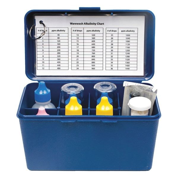 Combination Kit, Ware Wash