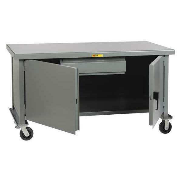 Mobile Cb Wrkbnch, 3600 lb., 30x60", Drawer