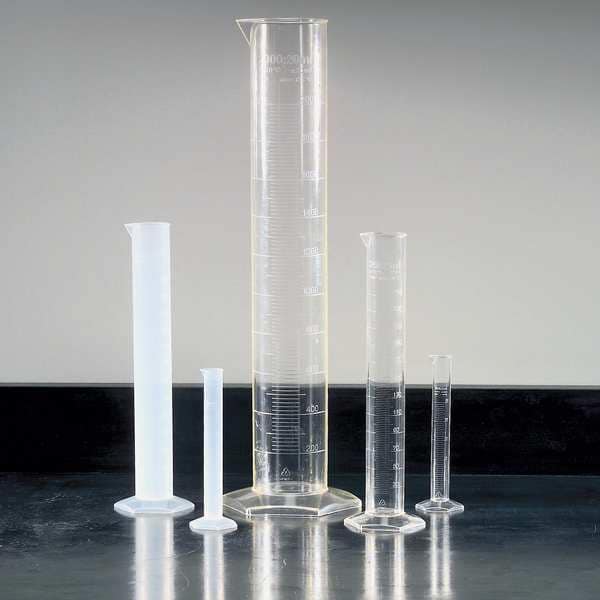 Graduated Cylinder Starter Kit
