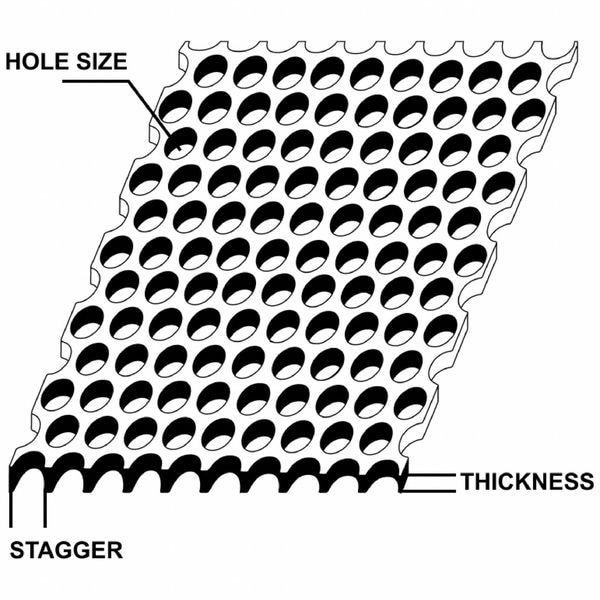 0.036" Thick x 0.0625" Hole x 0.125" Stagger Carbon Steel Perforated Sheet A36 Round Hole