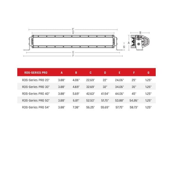 RDS-SERIES PRO 54" SPOT