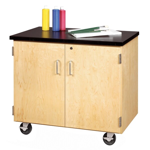Demonstration Cabinet, Mobile, ChemGuard