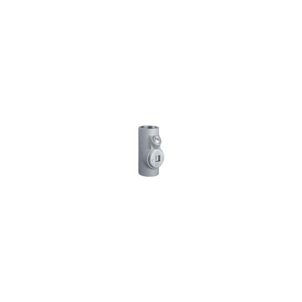 Condulets & Unilets
