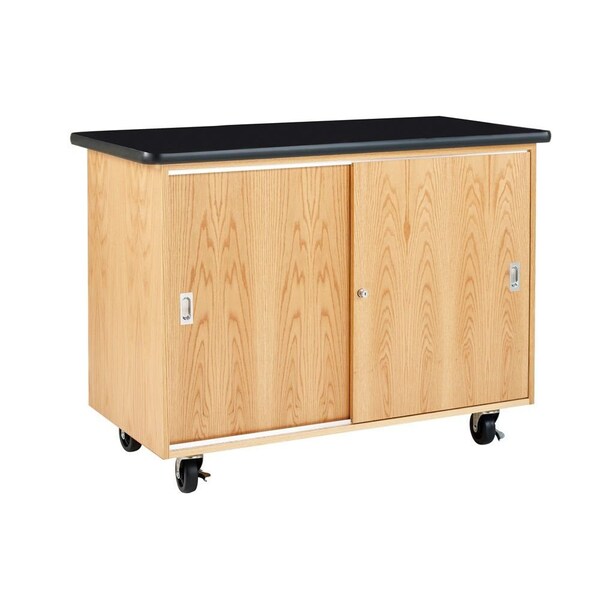 Economy Mobile Lab Table, 48" W, 36" Height, 500 lb.